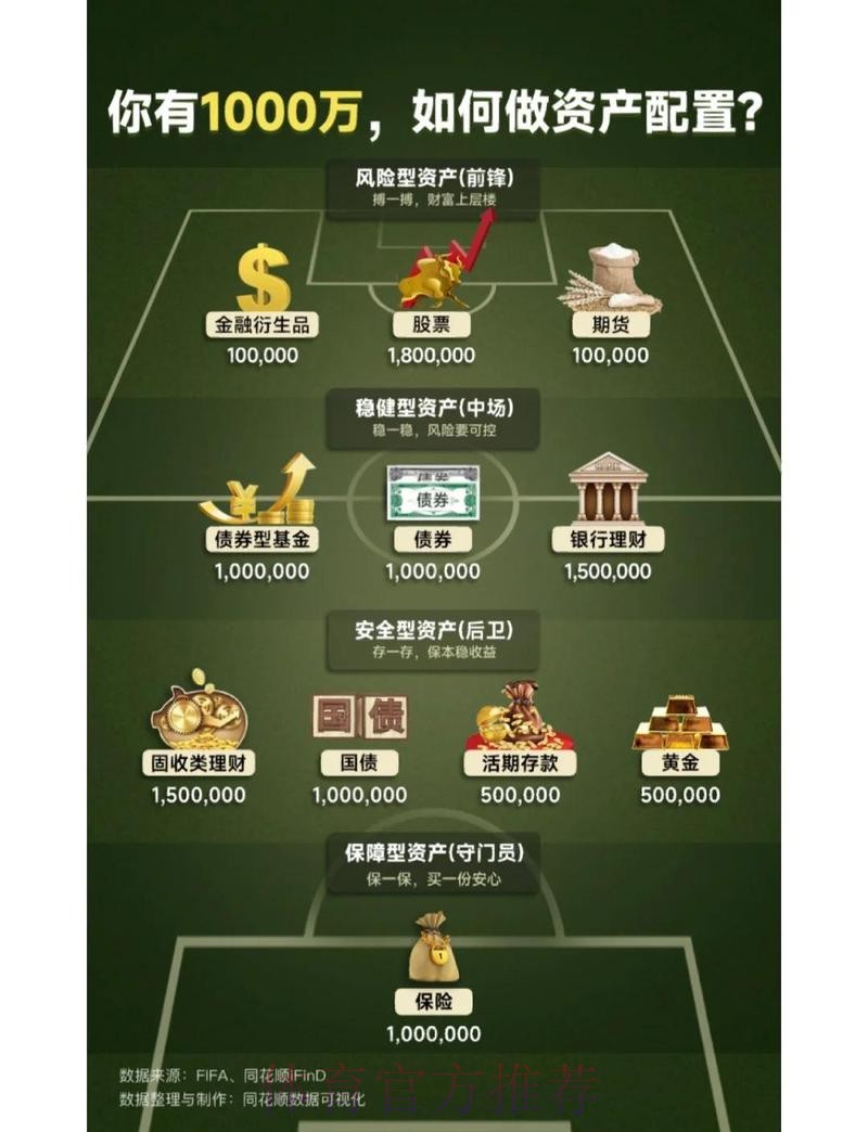 世界杯外围投注指南:资金管理实用技巧大全 世界杯外围投注指南:资金管理实用技巧大全