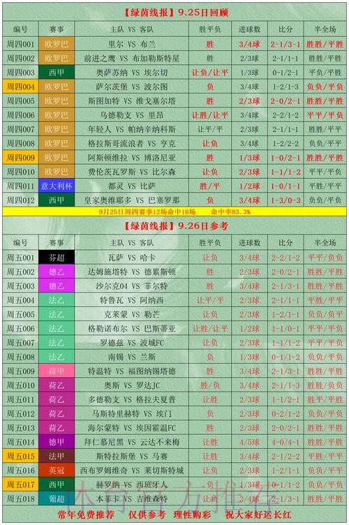 世界杯外围投注指南:资金管理实用技巧大全 世界杯外围投注指南:资金管理实用技巧大全