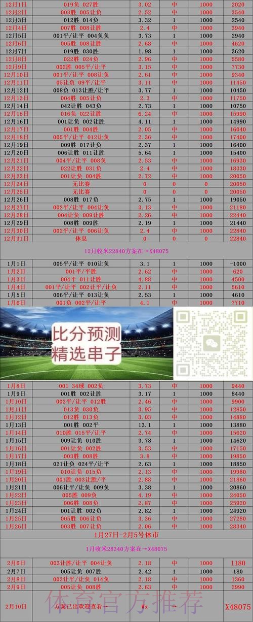 精准预测：世界杯比分软件全面指南