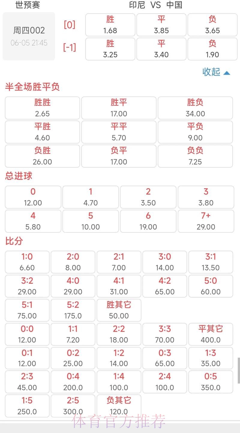 世界杯投注入口：实时赔率与下注服务指南
