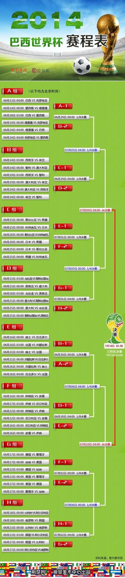 下载最佳世界杯外围APP的综合指南