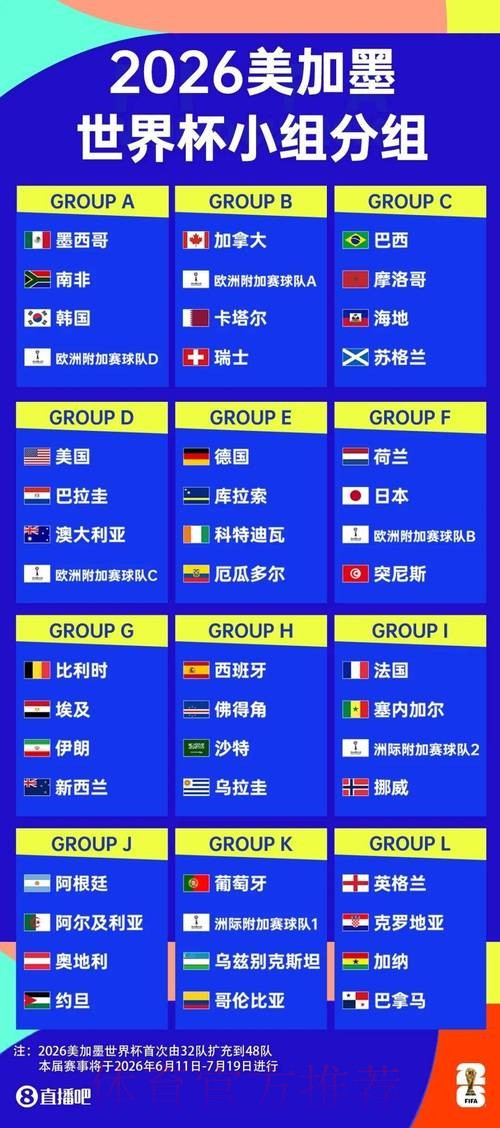 世界杯竞猜平台热门赛事投注指南